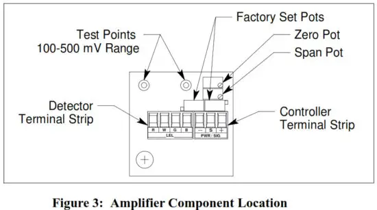 rkiinstruments 35 3001A 11 Hydrogen Sample Draw Detector - fig 1