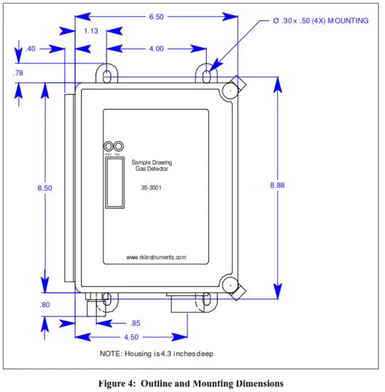 rkiinstruments 35 3001A 11 Hydrogen Sample Draw Detector - fig 2