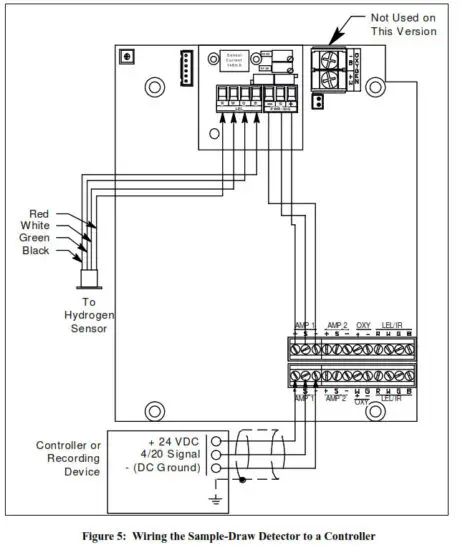 rkiinstruments 35 3001A 11 Hydrogen Sample Draw Detector - fig 3