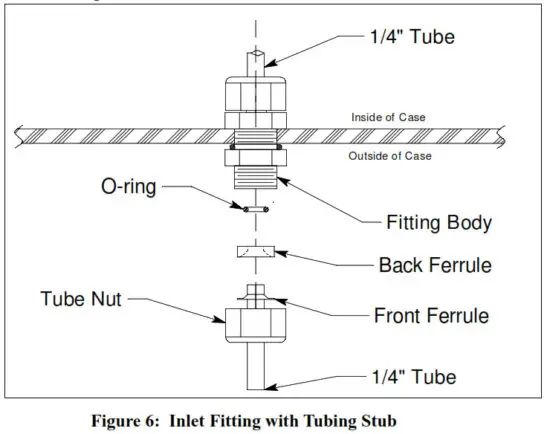 rkiinstruments 35 3001A 11 Hydrogen Sample Draw Detector - fig 4