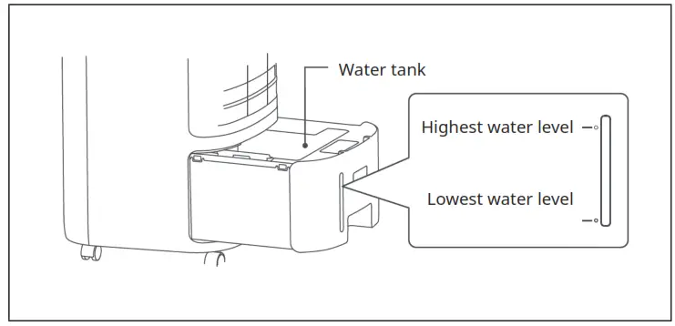 KLARSTEIN 10036067 IceWind Max Air Cooler - Water tank