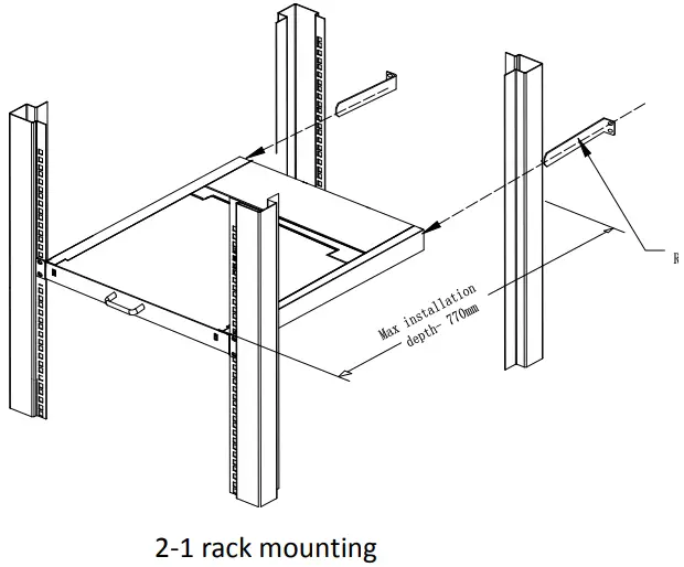 Rackmount KVMConsole - Rack