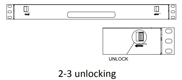 Rackmount KVMConsole - Rack2
