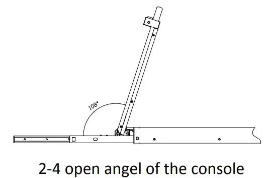 Rackmount KVMConsole - Rack3