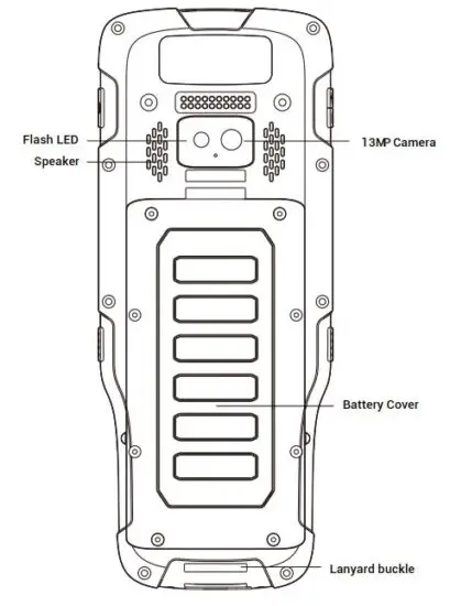 FIG 2 Product Overview.JPG