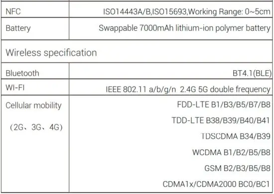 FIG 5 Product Specification.JPG