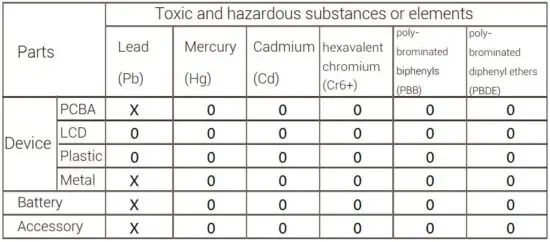 FIG 8 Environmental Protection.JPG