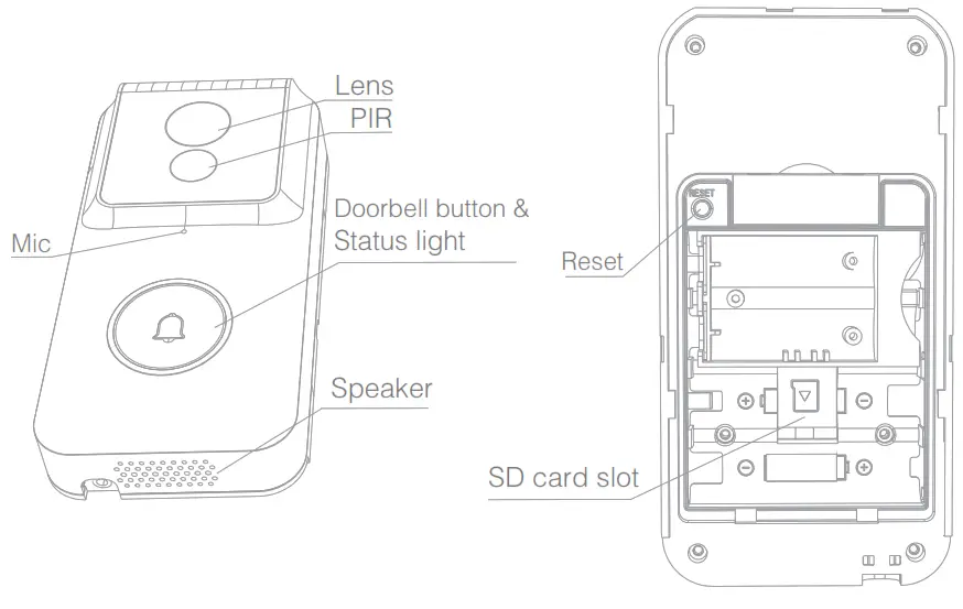 Hangzhou Meari BELL11S Wireless Doorbell - 1