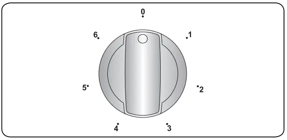 SHARP KF 66DVDD04IM1 EN Cooking - Ceramic Heater