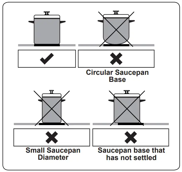 SHARP KF 66DVDD04IM1 EN Cooking - Fig2