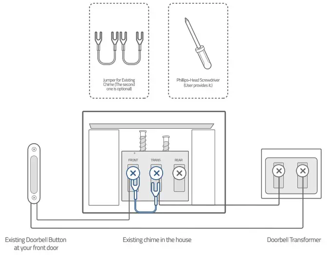 eufy E8203 Security Video Doorbell Dual Camera - VIDEO DOORBELL INSTALLATION 2