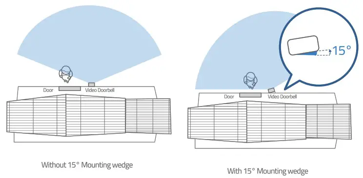 eufy E8203 Security Video Doorbell Dual Camera - VIDEO DOORBELL INSTALLATION 5