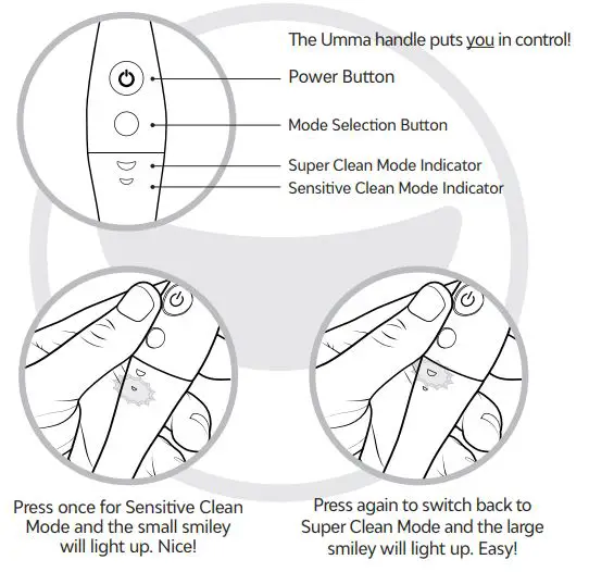 FIG 6 DIRECTIONS FOR USE.JPG
