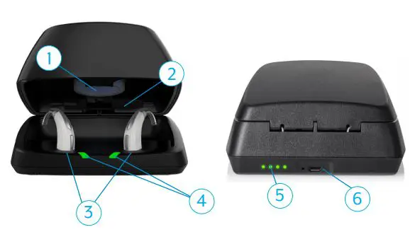 Starkey Behind-the-Ear Rechargeable User Guide - Hearing Aid Charger Parts