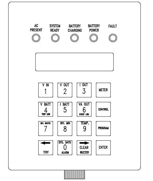 IOTA IISCN3P Series Three-Phase Central Inverters - figure 2