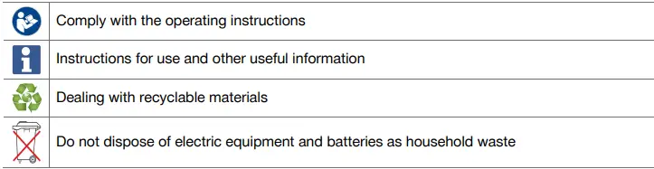 HILTI UD 30 Universal Metal Drill-12