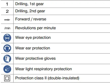 HILTI UD 30 Universal Metal Drill-14