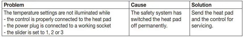 beurer HK 48 Cosy Heated Cushion Instruction Manual - What if there are problems