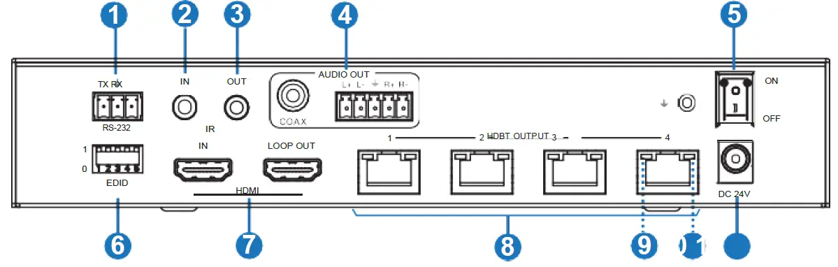 Paugge ENT-SP20B4HBT 18Gbps HDMI 1×4 HDBaseT Splitter-2