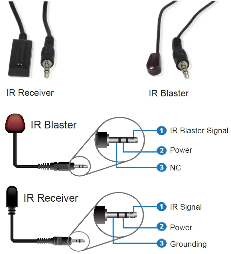 Paugge ENT-SP20B4HBT 18Gbps HDMI 1×4 HDBaseT Splitter-4