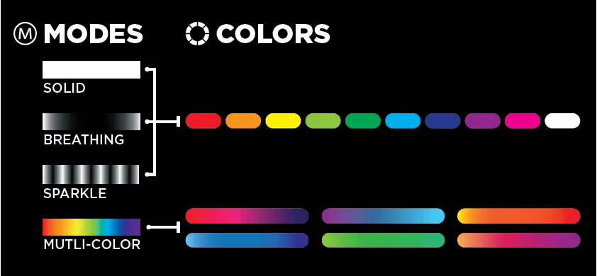 Magnium-Gear-Neo-Qube-2-glass-window-PC-Case-FIG-3