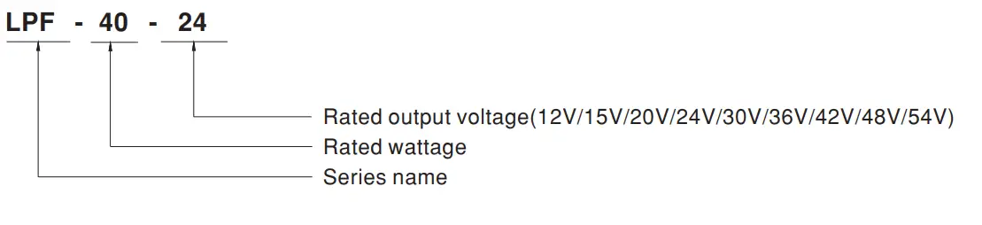 MEAN-WELL-LPF-40-Series-Constant-Voltage-3
