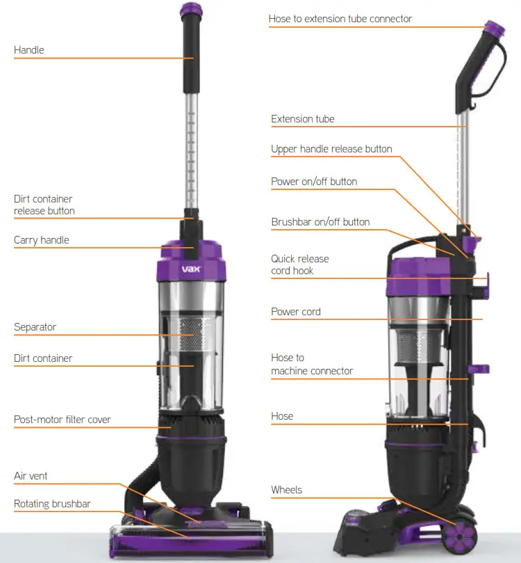 vax Powerful and Lightweight Vacuum -machine