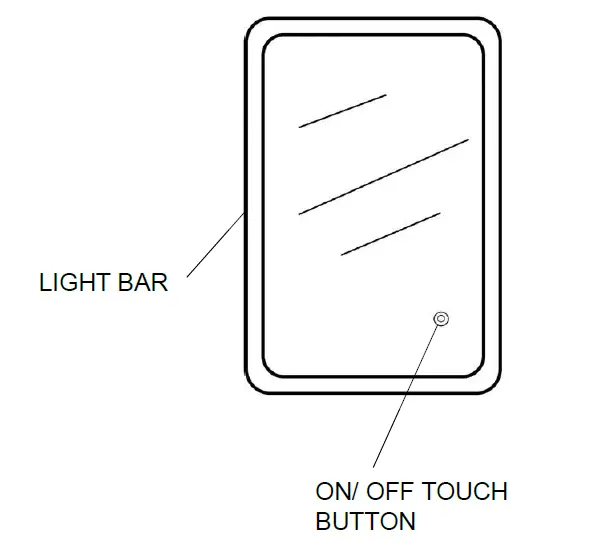 Better Bathroom-FIG4