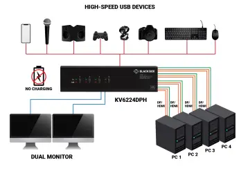 connection illustration