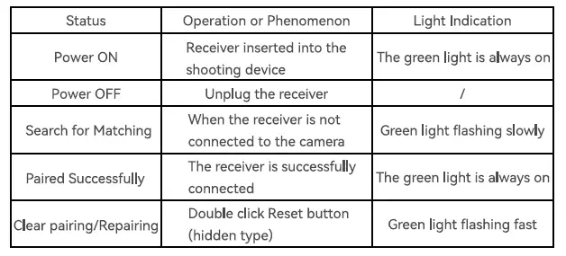 XFANIC-XF-A3001A-2-4G-Wireless-Lavalier-Microphone-FIG-6
