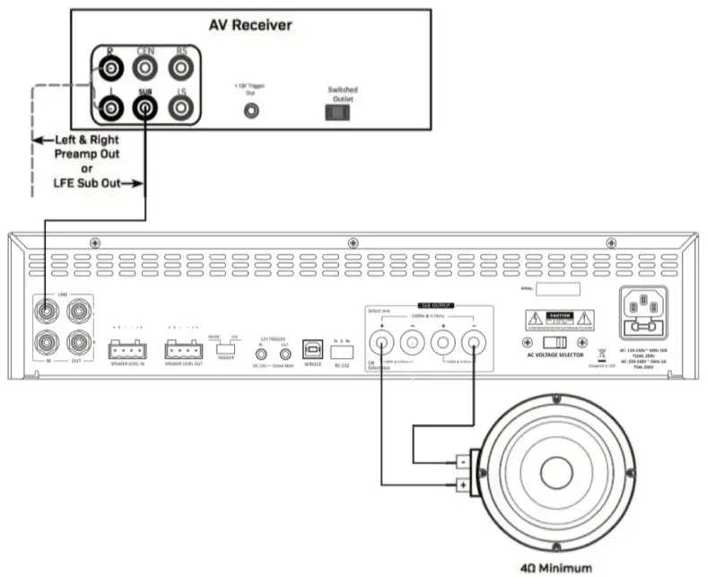 Connecting instruction