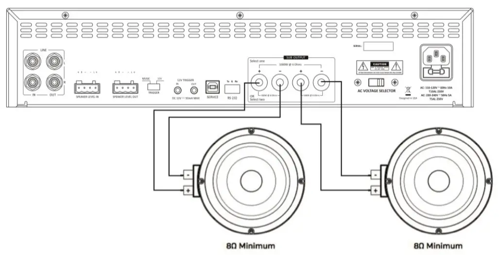 Single Sub Connections