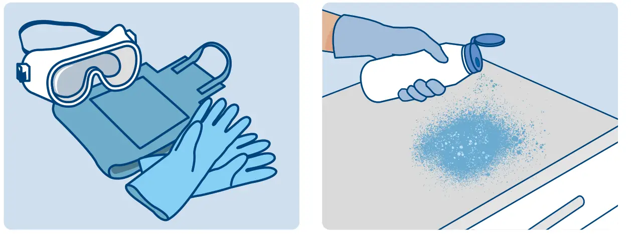 Cleanline CL1076 Blue Powder Sanitiser - FIg 2