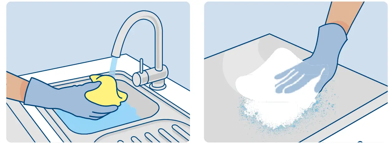 Cleanline CL1076 Blue Powder Sanitiser - FIg 3