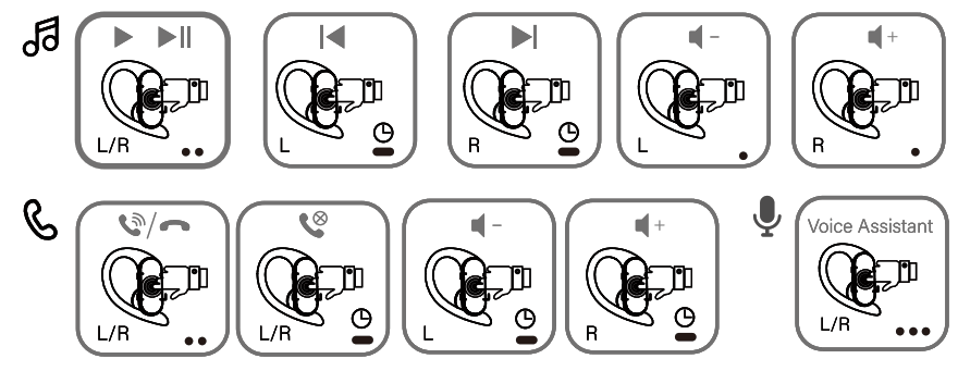 deeprio FlowBuds Sport - control
