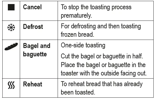 PROFI-COOK-PC-TA-1244-Toaster-Maker-fig-6