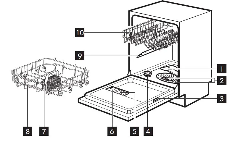 IKEA-RENODLAD-60cm-Integrated-Dishwasher-5
