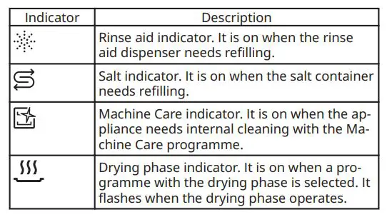 IKEA-RENODLAD-60cm-Integrated-Dishwasher-8