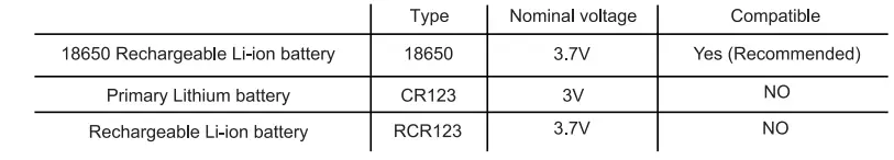 NITECORE-TM06S-Lumen-High-Power-Flashlight-fig-1
