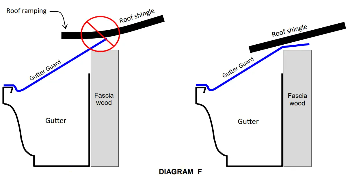 gutter-guard-by-gutter-glove-FIG-8