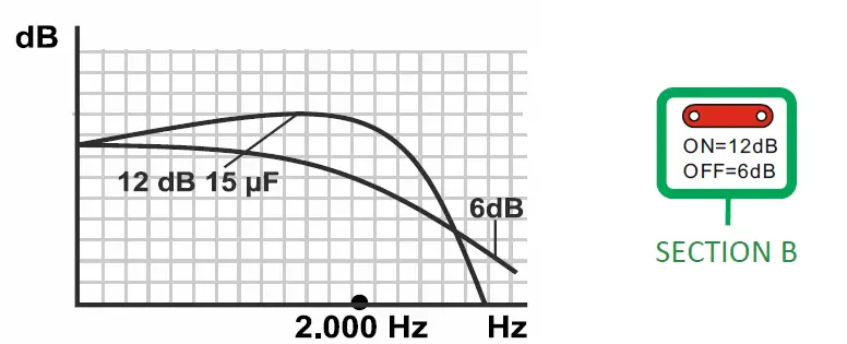 AUDIO-SYSTEM-R200-FL-20-cm-EVO2-FREE-AIR-07