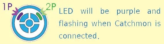 After successful connection