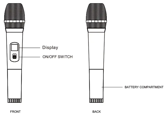GROOVE CR 2715 Wireless Microphone - fig4