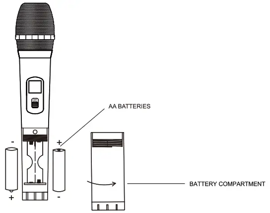 GROOVE CR 2715 Wireless Microphone - fig7
