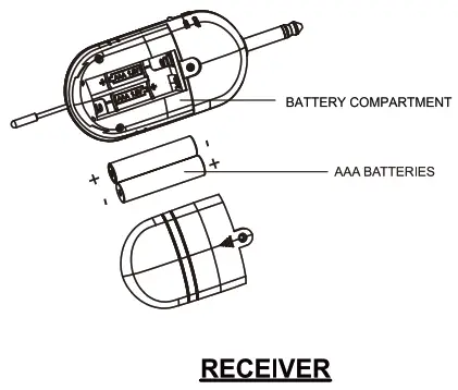 GROOVE CR 2715 Wireless Microphone - fig8