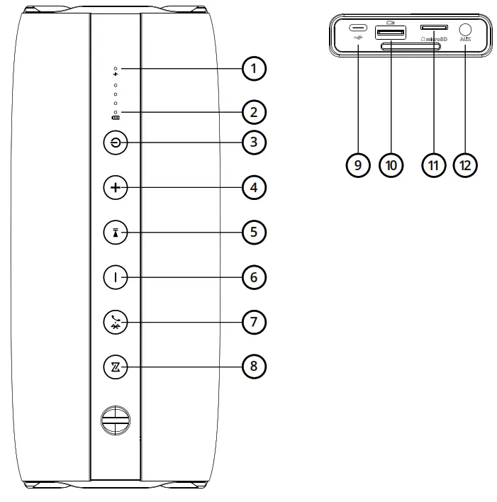 niceboy RAZE 3 TITAN Wireless Speaker - PRODUCT DESCRIPTION