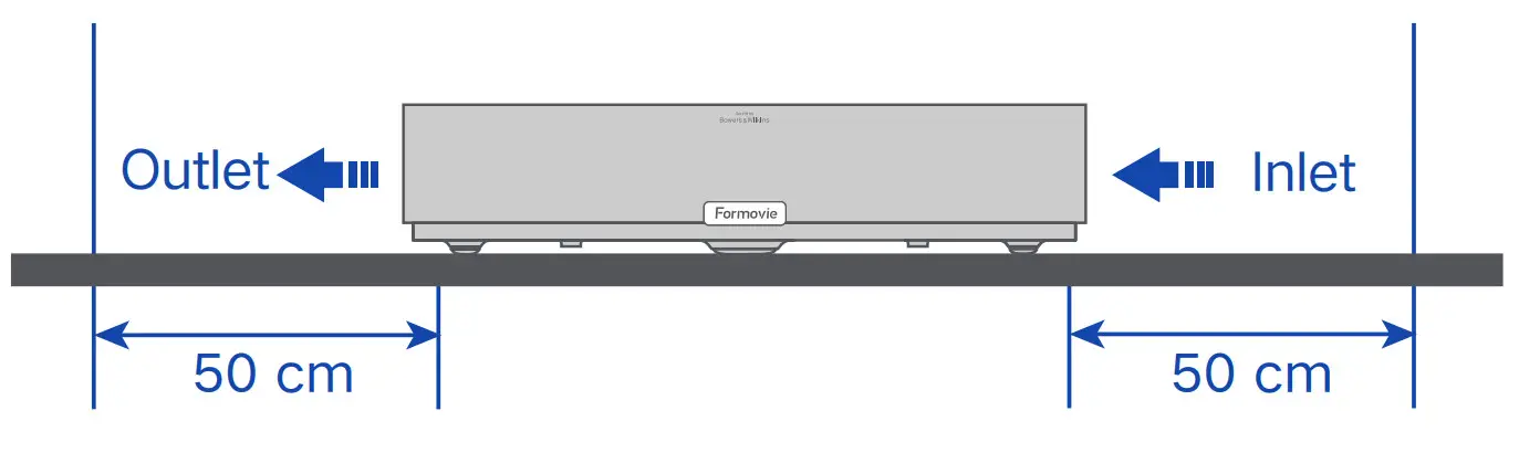 Formovie L206FGN Theater Laser Projector - Fig 12