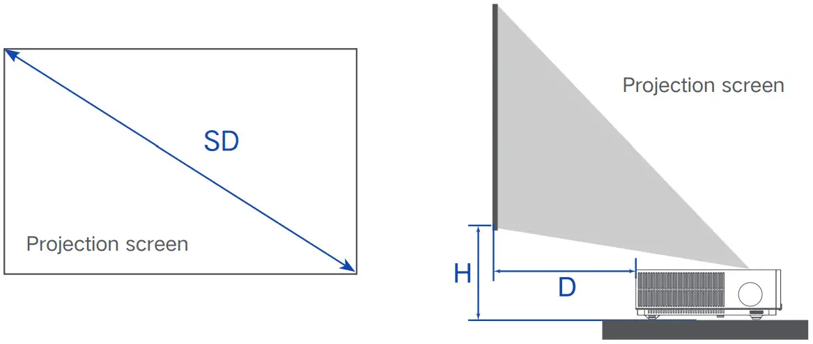 Formovie L206FGN Theater Laser Projector - Fig 3