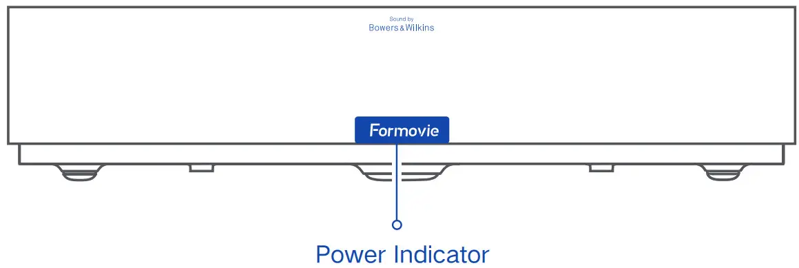 Formovie L206FGN Theater Laser Projector - Fig 8