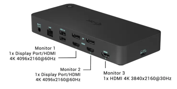 i-tec-USB-3.0-USB-C-TB3-3x-4K-Docking-Station-VESA-3